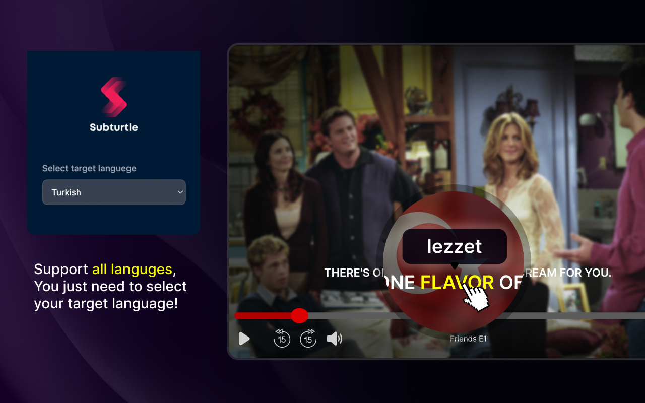 Subturtle chrome谷歌浏览器插件_扩展第3张截图