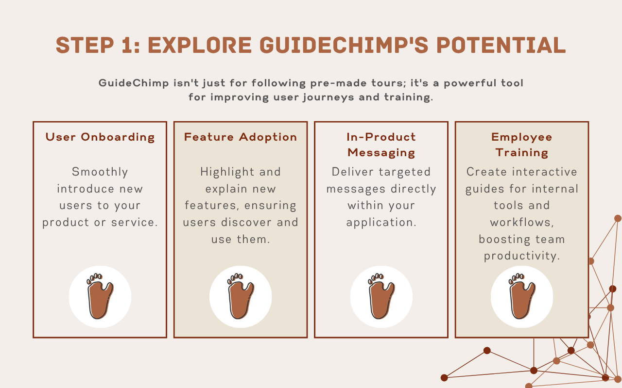 GuideChimp Chrome Extension chrome谷歌浏览器插件_扩展第3张截图