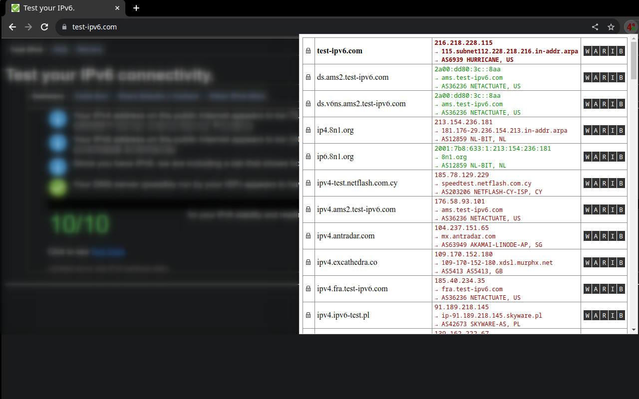 IPvFooBarBaz chrome谷歌浏览器插件_扩展第1张截图