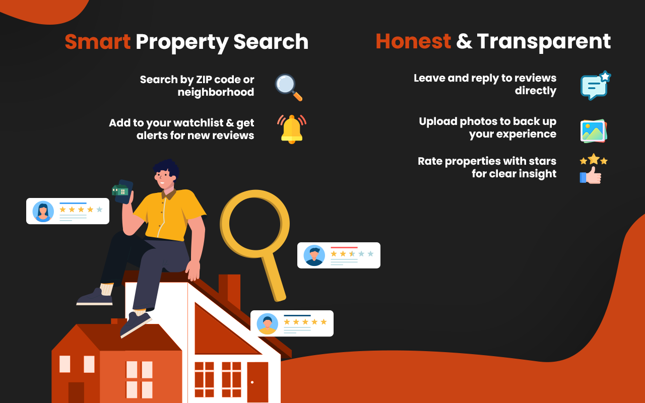 Rentyne - Property Reviews chrome谷歌浏览器插件_扩展第2张截图