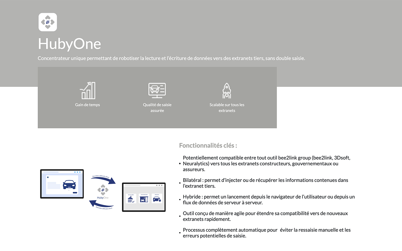 HubyOne chrome谷歌浏览器插件_扩展第1张截图