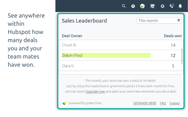 Sales-plant-Trees Leaderboard for HubSpot chrome谷歌浏览器插件_扩展第3张截图