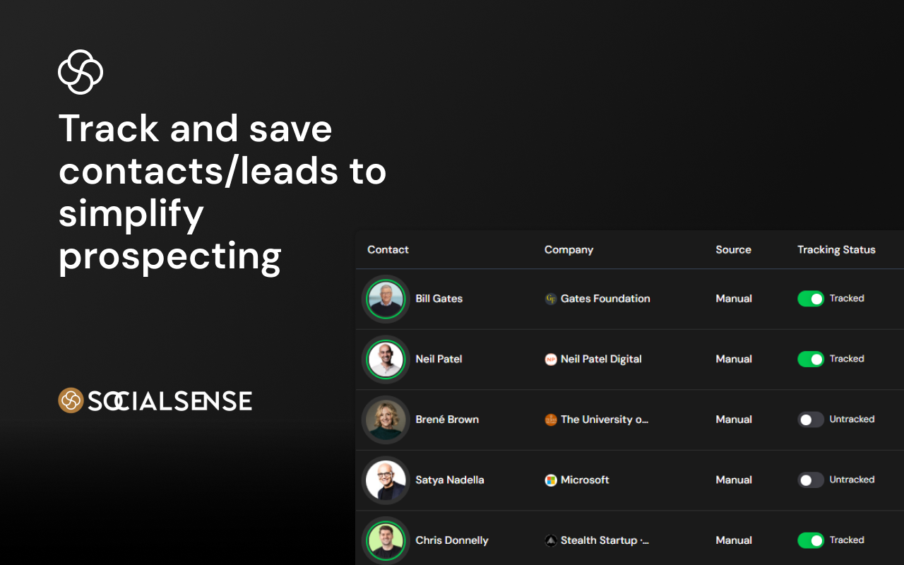 SocialSense – Content & Lead Tracking chrome谷歌浏览器插件_扩展第1张截图