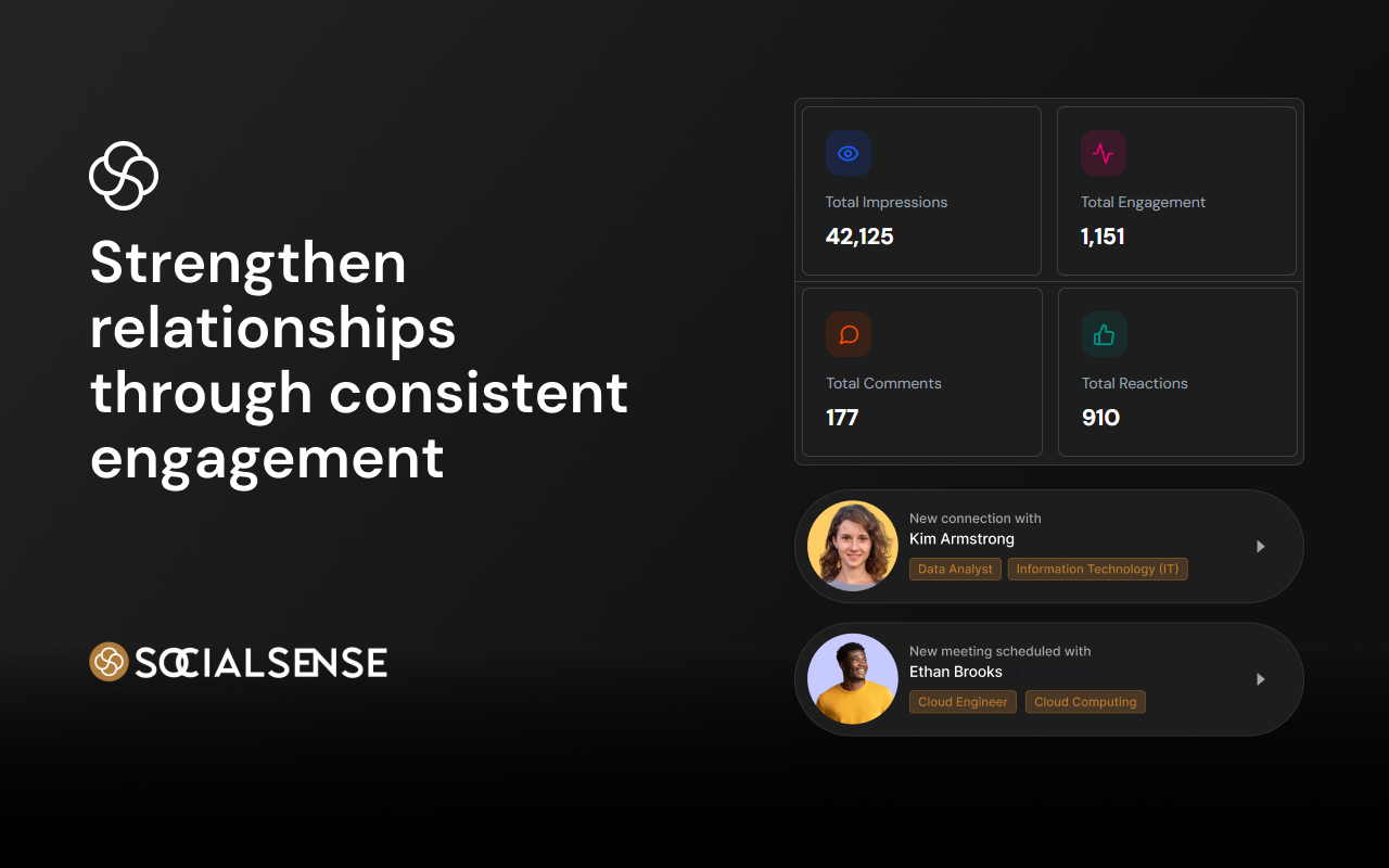 SocialSense – Content & Lead Tracking chrome谷歌浏览器插件_扩展第3张截图