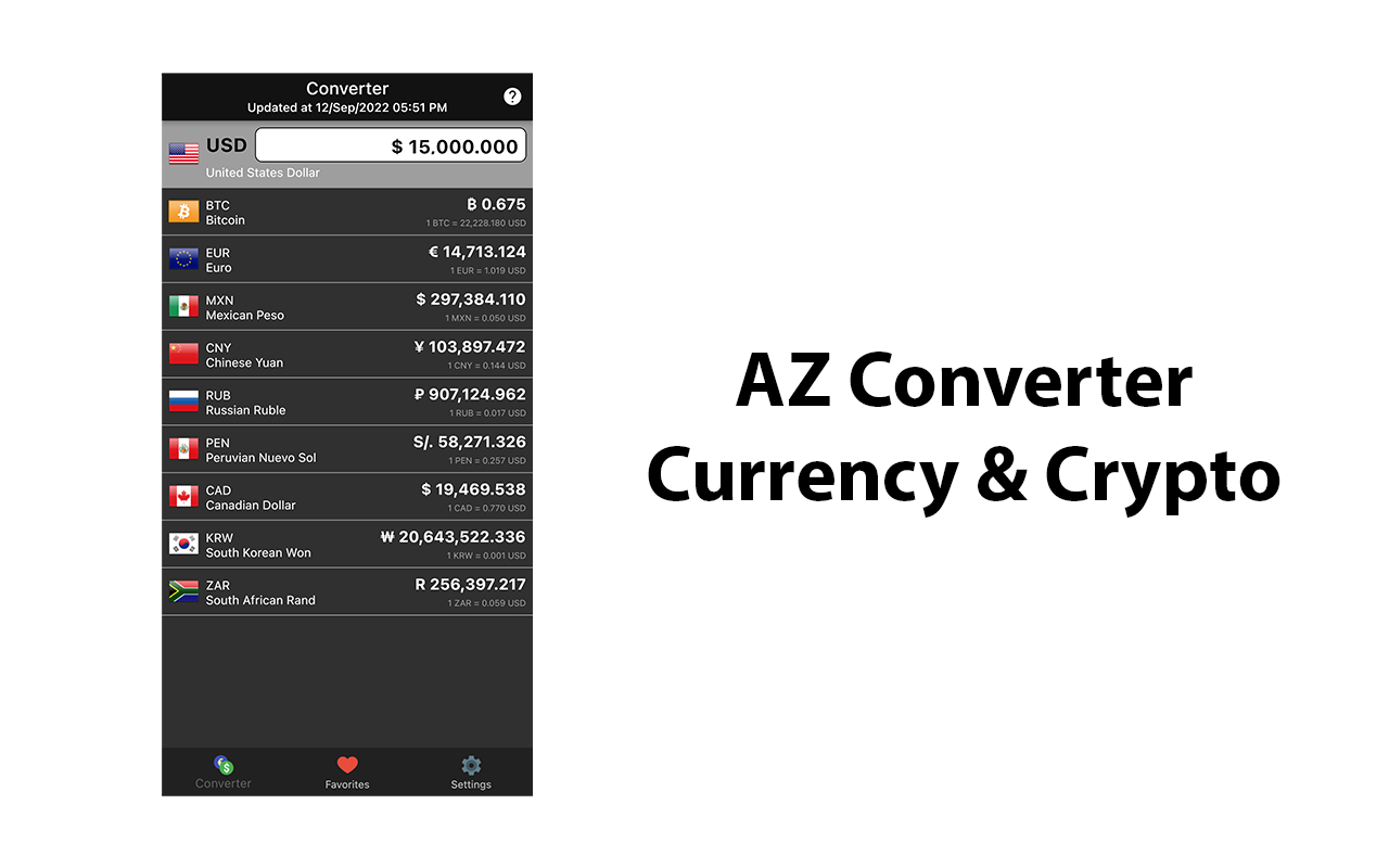 AZ货币转换器 chrome谷歌浏览器插件_扩展第2张截图