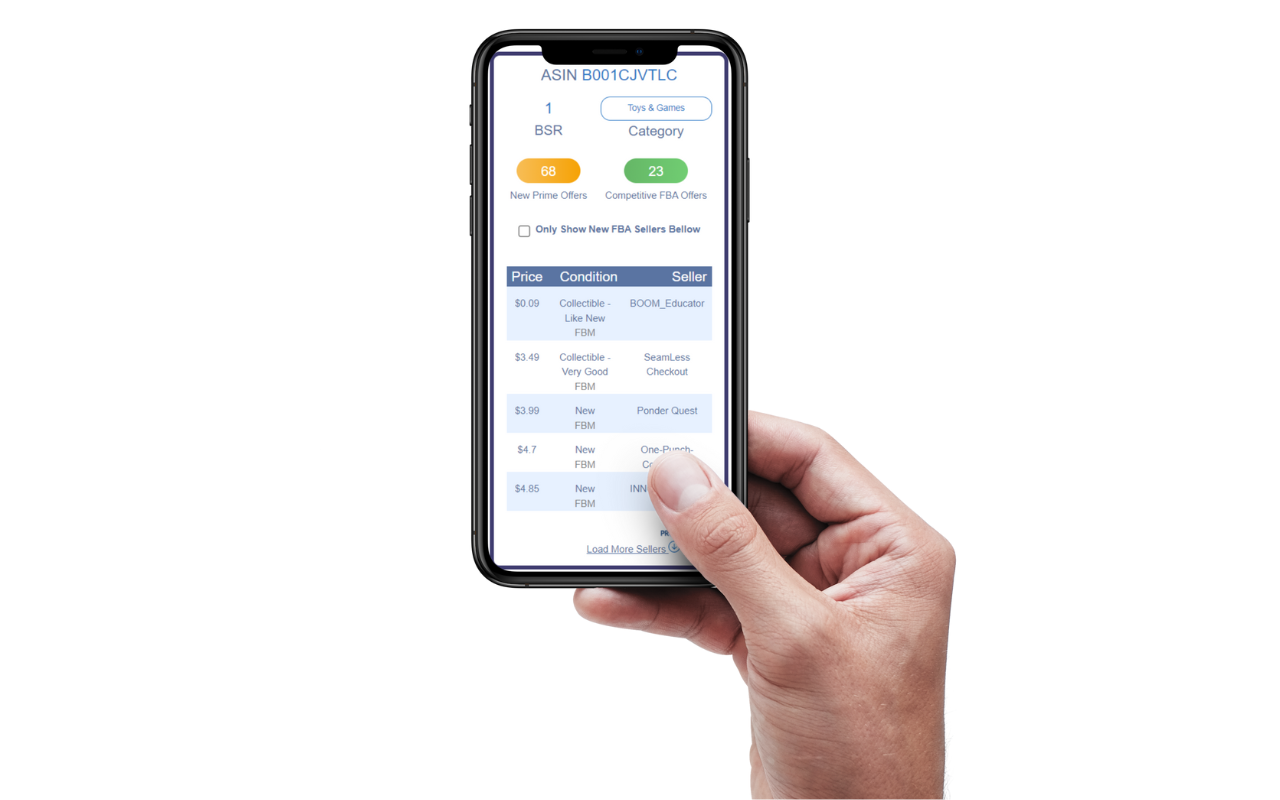 Profit Hunter Extension chrome谷歌浏览器插件_扩展第3张截图