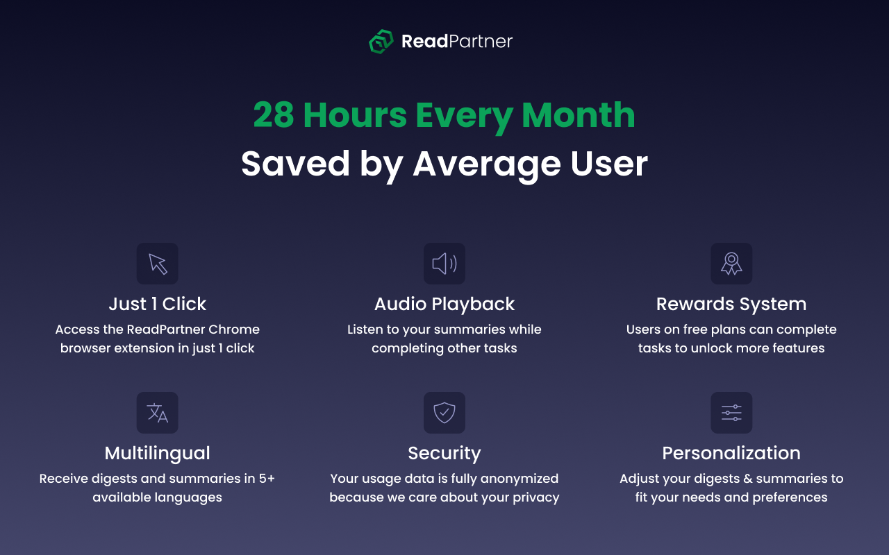 AI Summarizer by ReadPartner: Summarize Articles, YouTube and Documents chrome谷歌浏览器插件_扩展第1张截图