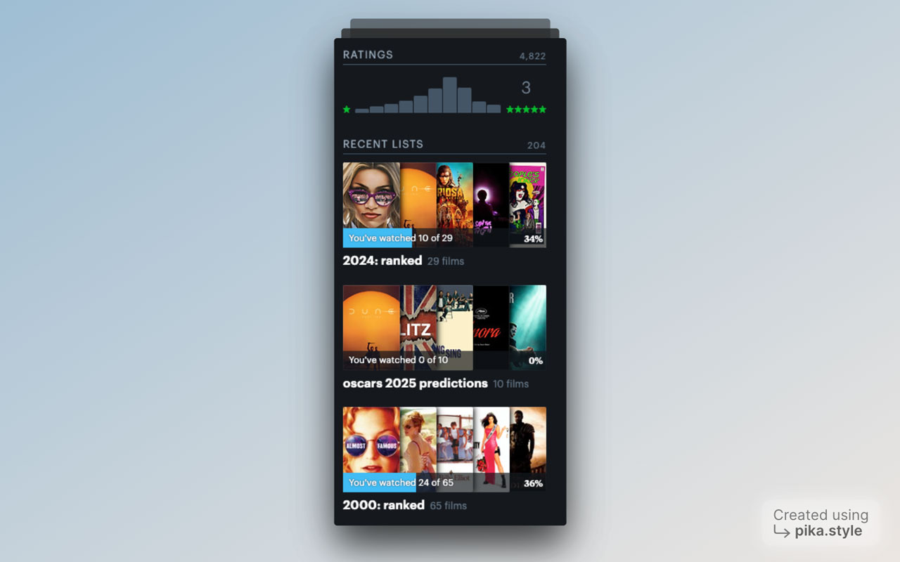 SBL - (Slightly) Better Letterboxd chrome谷歌浏览器插件_扩展第4张截图