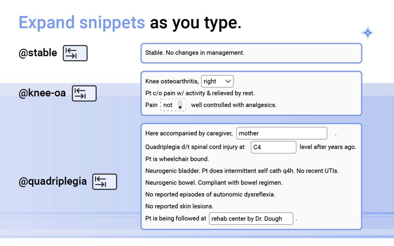 Chartnote chrome谷歌浏览器插件_扩展第2张截图