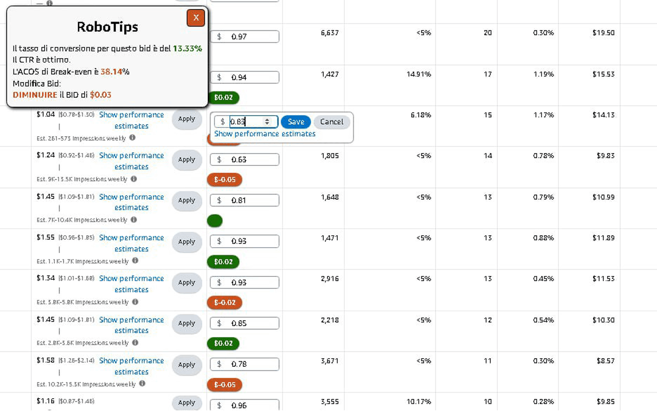 RoboAds chrome谷歌浏览器插件_扩展第2张截图