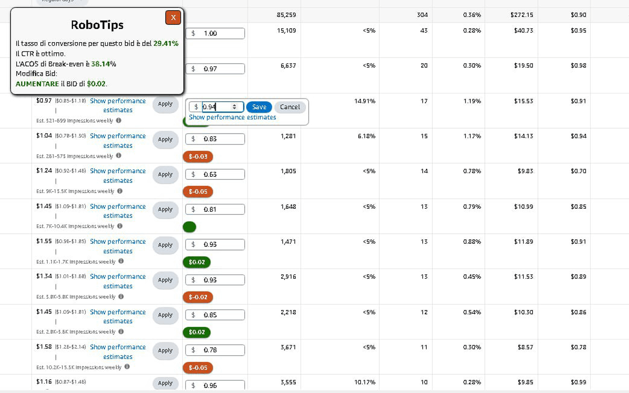 RoboAds chrome谷歌浏览器插件_扩展第4张截图