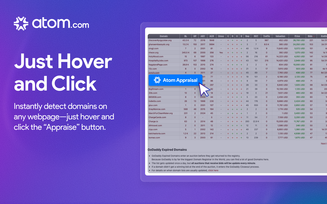 Domain Appraisal by Atom.com chrome谷歌浏览器插件_扩展第2张截图