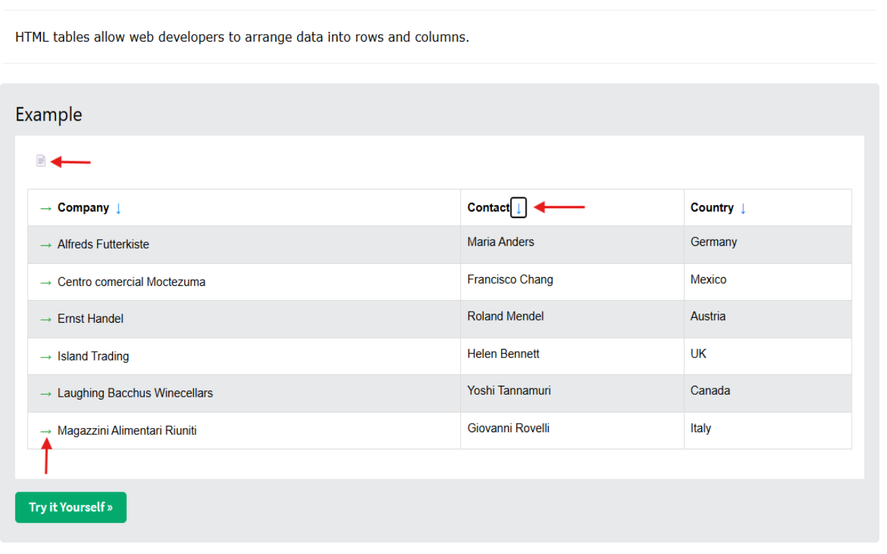 Table Column Copy chrome谷歌浏览器插件_扩展第1张截图