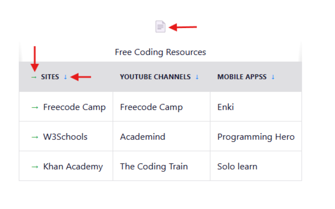 Table Column Copy chrome谷歌浏览器插件_扩展第3张截图