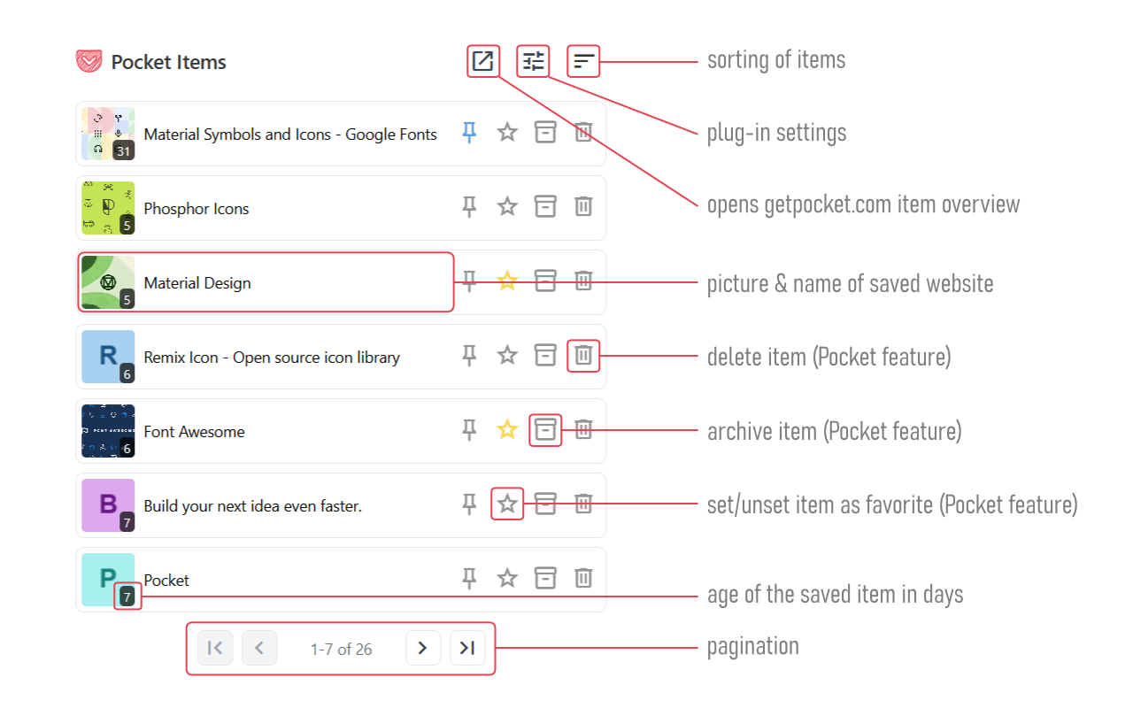 Pocket Item Viewer chrome谷歌浏览器插件_扩展第1张截图