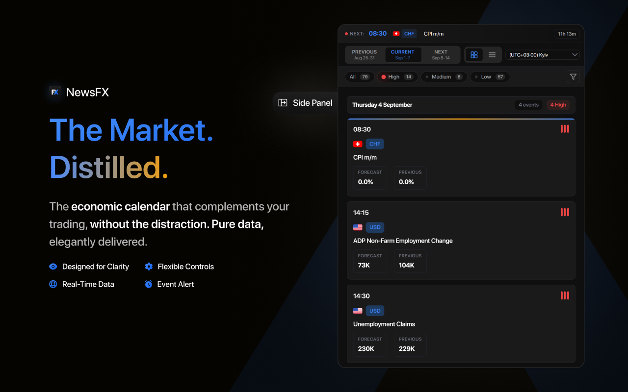NewsFX - Forex Economic Calendar chrome谷歌浏览器插件_扩展第2张截图