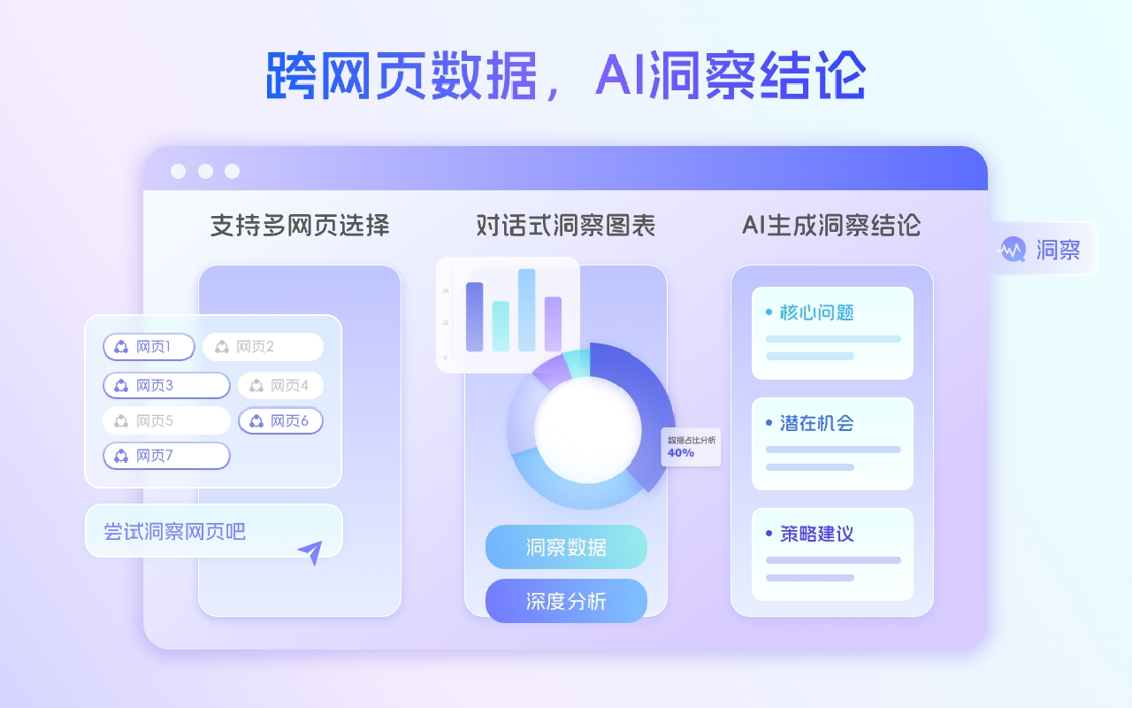 心流，你的AI搜索助手 chrome谷歌浏览器插件_扩展第2张截图
