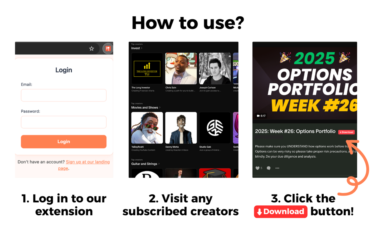 Patreon Media Downloader chrome谷歌浏览器插件_扩展第1张截图