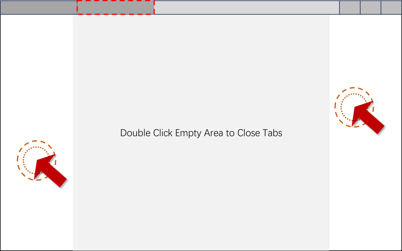 Double Click to Close Tab chrome谷歌浏览器插件_扩展第1张截图