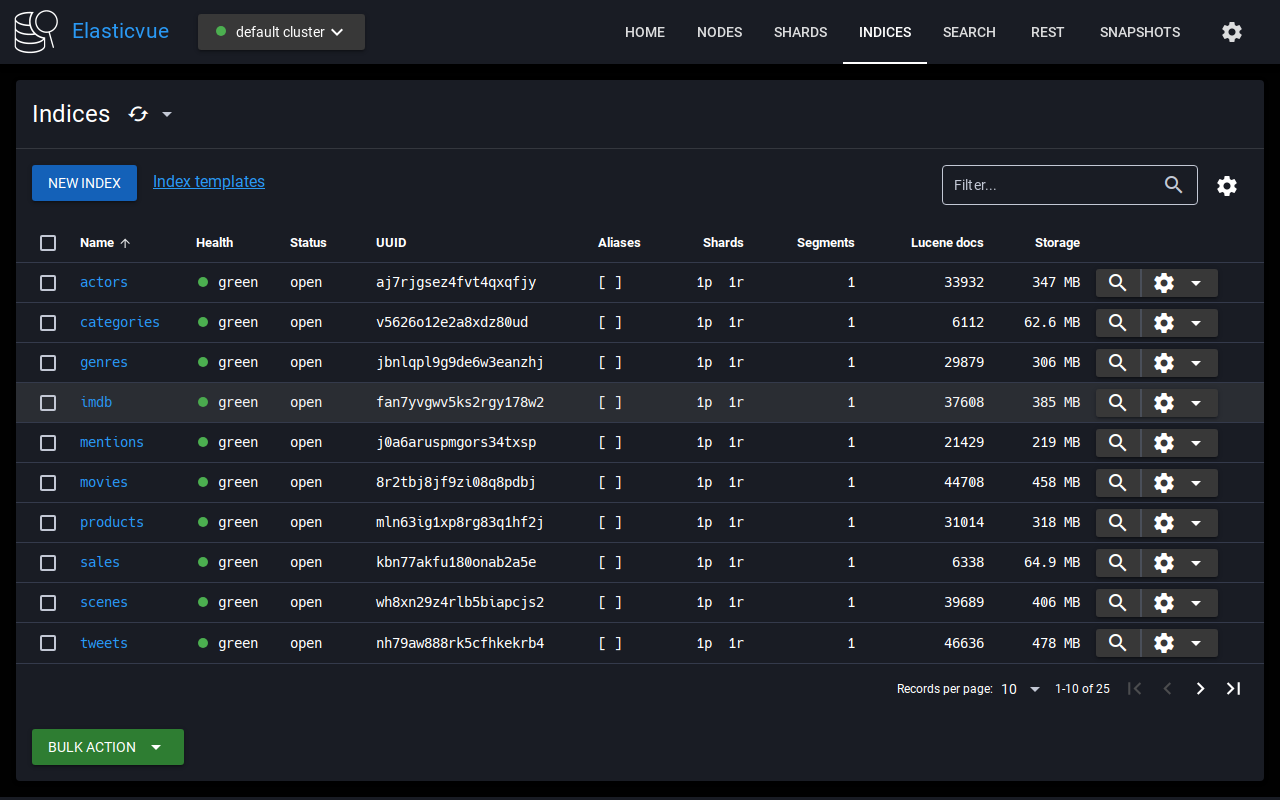Elasticvue chrome谷歌浏览器插件_扩展第3张截图