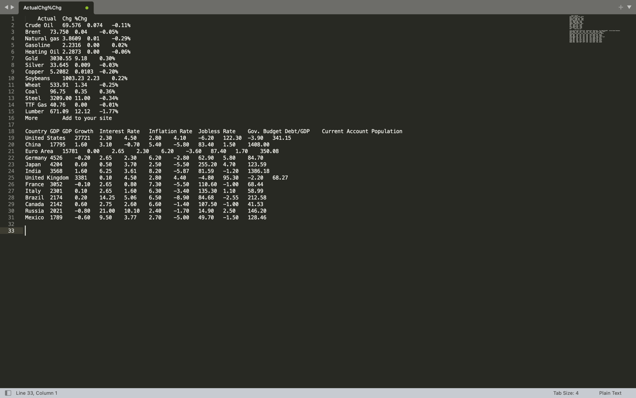 Table Copy chrome谷歌浏览器插件_扩展第1张截图