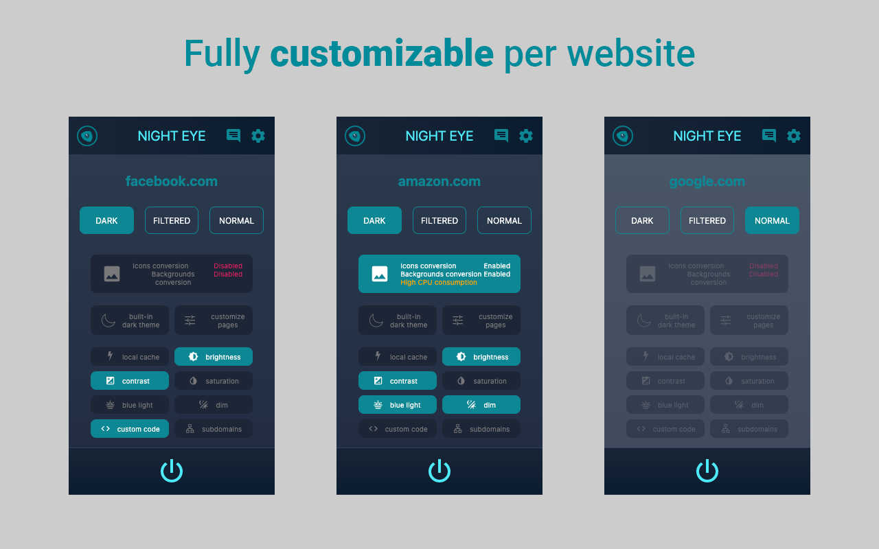 黑暗模式 - 夜眼 chrome谷歌浏览器插件_扩展第3张截图
