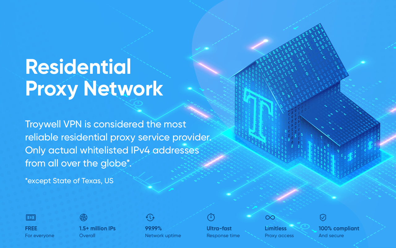 Free  for Chrome - Troywell  chrome谷歌浏览器插件_扩展第2张截图