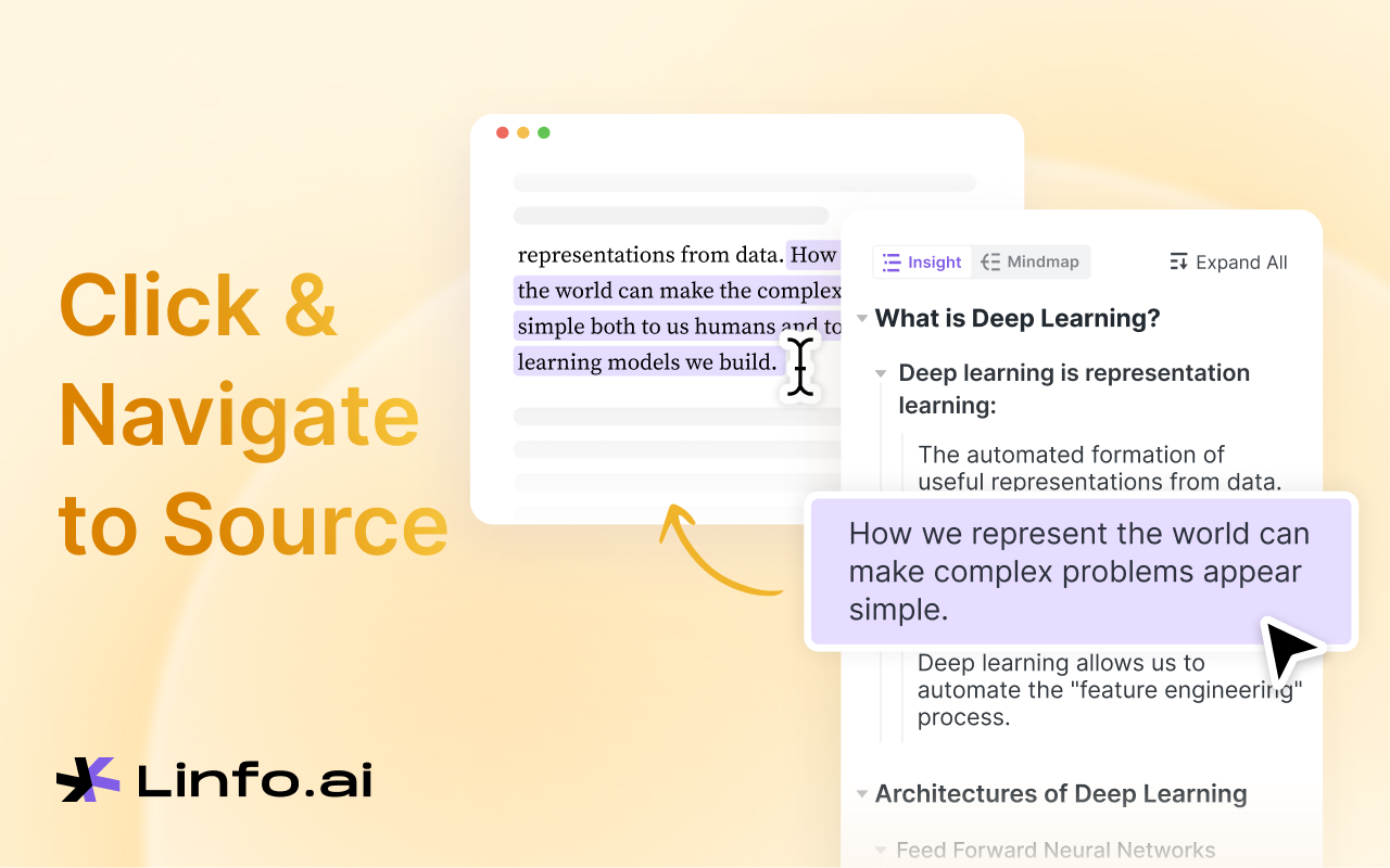 Linfo.ai chrome谷歌浏览器插件_扩展第2张截图