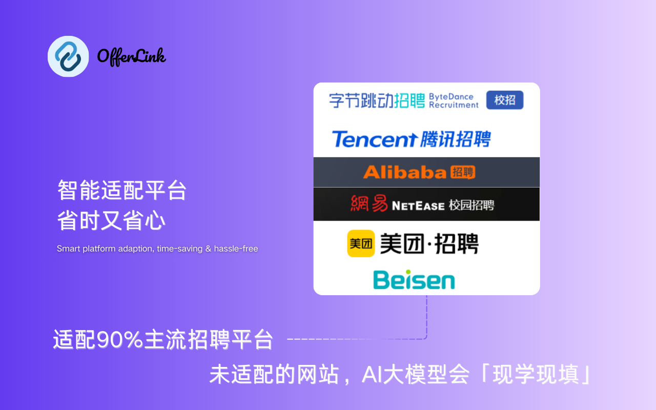 简历自动填写助手 chrome谷歌浏览器插件_扩展第3张截图