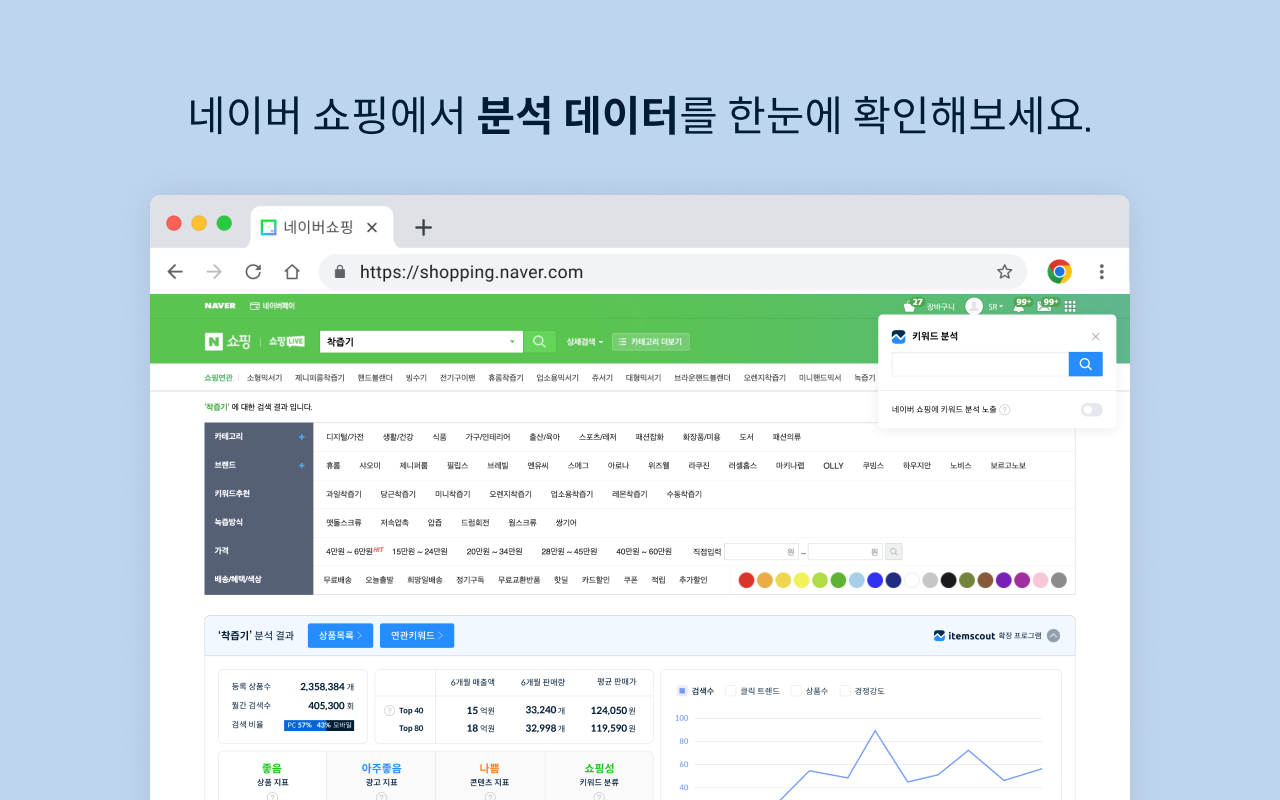 아이템스카우트 chrome谷歌浏览器插件_扩展第5张截图