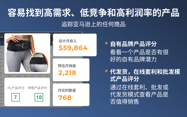 Amazon Product Finder - AMZScout PRO Extension chrome谷歌浏览器插件_扩展第4张截图