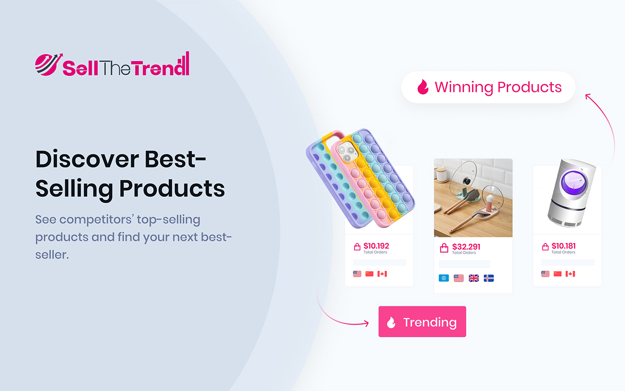 Sell The Trend - Winning Product Dropshipping chrome谷歌浏览器插件_扩展第1张截图