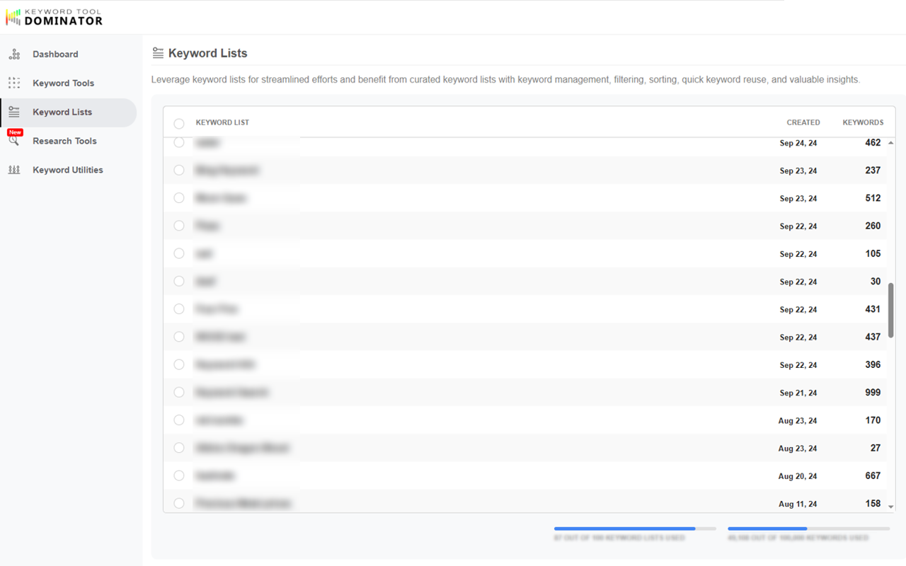 Keyword Tool Dominator chrome谷歌浏览器插件_扩展第2张截图
