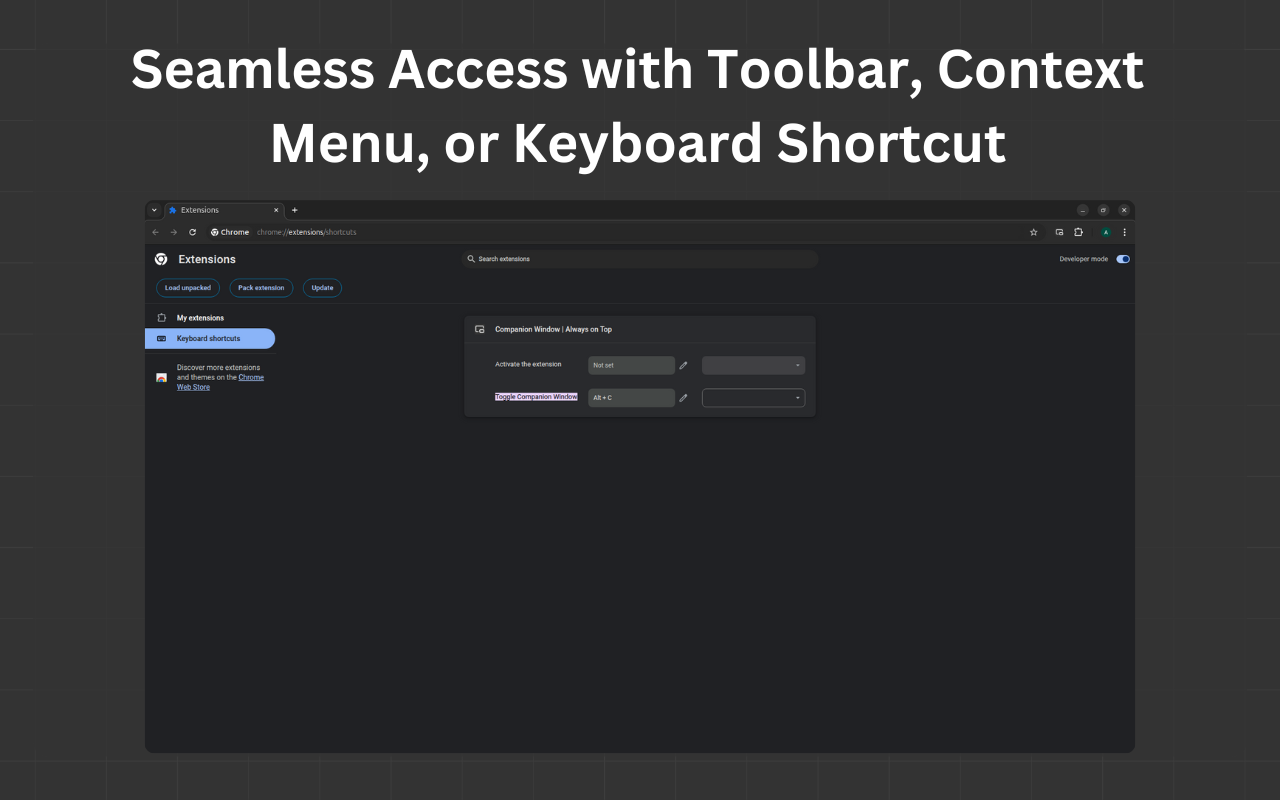 伴侣窗口 | 始终置顶 chrome谷歌浏览器插件_扩展第1张截图