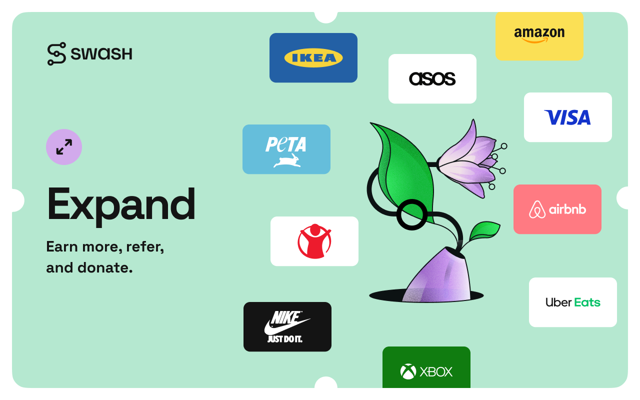 Swash chrome谷歌浏览器插件_扩展第4张截图