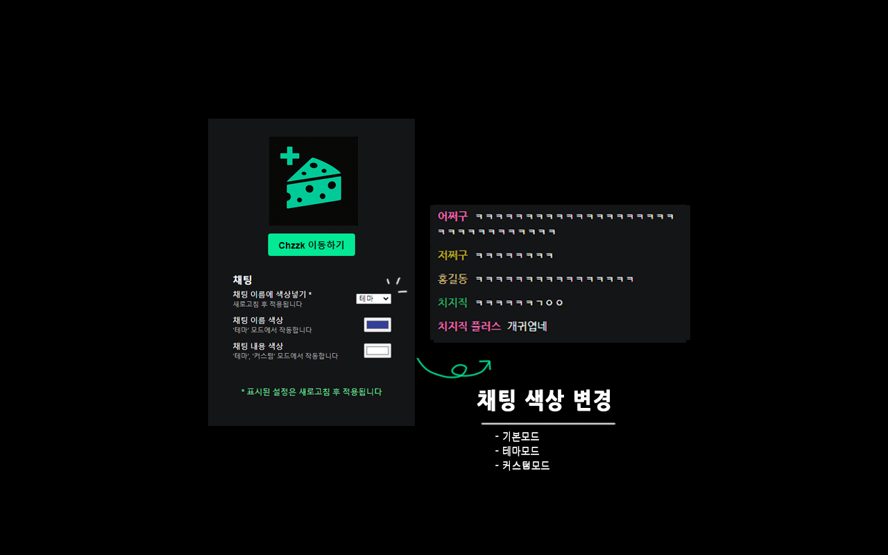 Cheese Plus chrome谷歌浏览器插件_扩展第3张截图