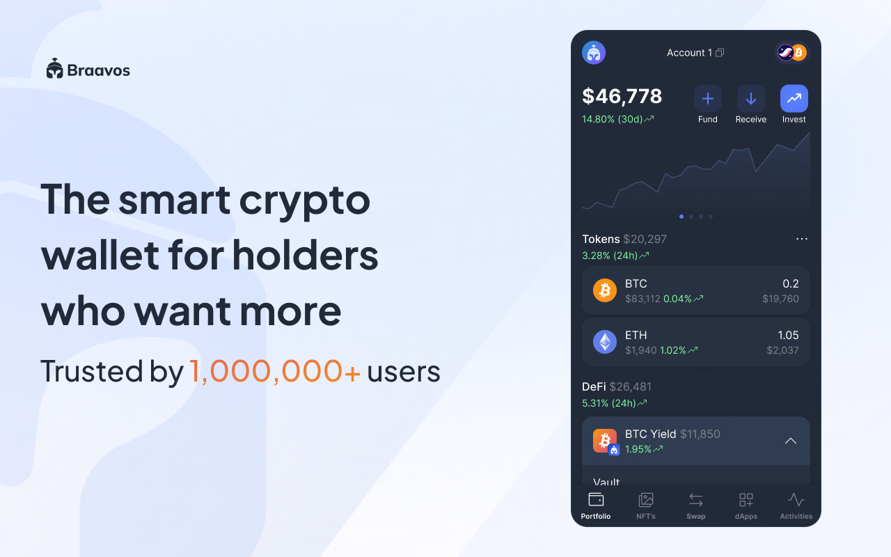 Braavos chrome谷歌浏览器插件_扩展第3张截图