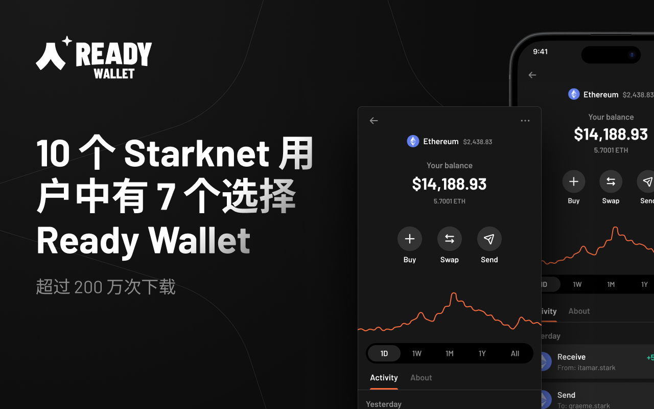 Ready Wallet（前身为 Argent） chrome谷歌浏览器插件_扩展第1张截图
