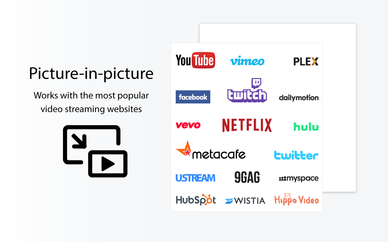 PiP (Picture in picture) chrome谷歌浏览器插件_扩展第1张截图