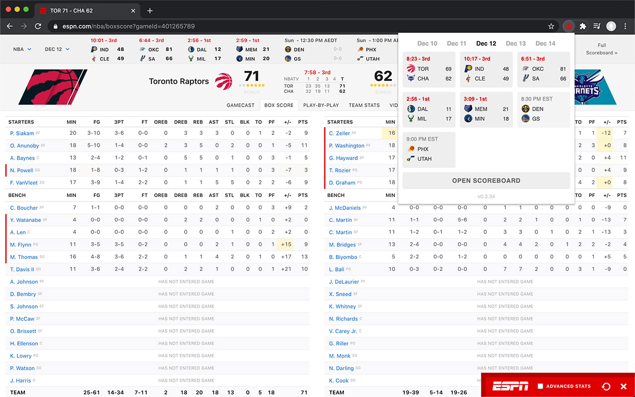 Enhanced ESPN NBA box score chrome谷歌浏览器插件_扩展第1张截图