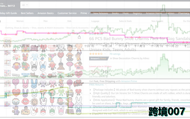 Amz Price History Pro chrome谷歌浏览器插件_扩展第2张截图