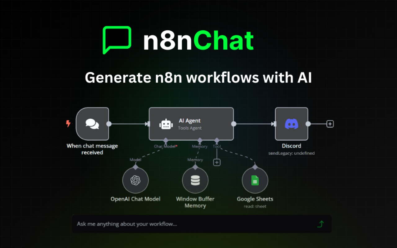 n8n Chat chrome谷歌浏览器插件_扩展第2张截图