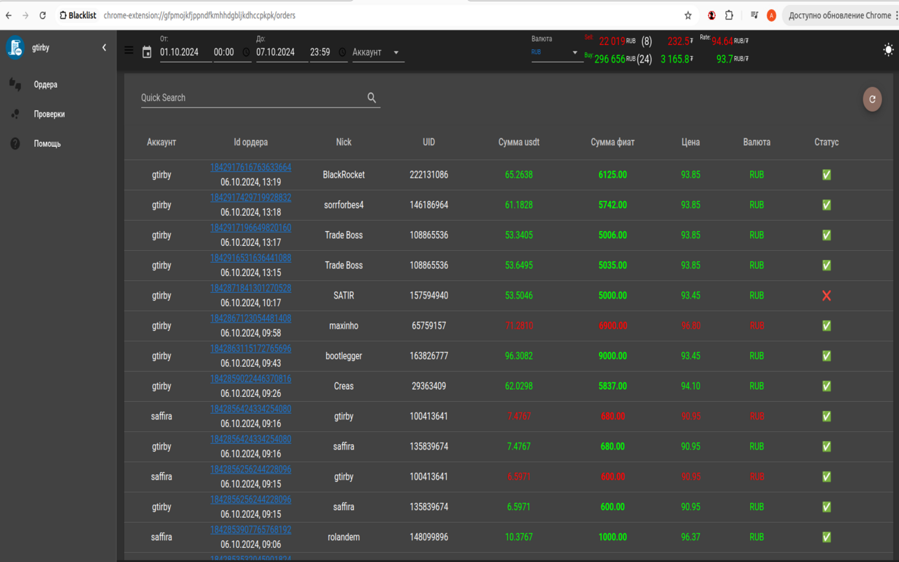 Blacklist chrome谷歌浏览器插件_扩展第3张截图