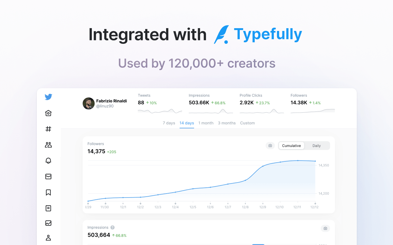 Minimal Theme for Twitter / X chrome谷歌浏览器插件_扩展第2张截图