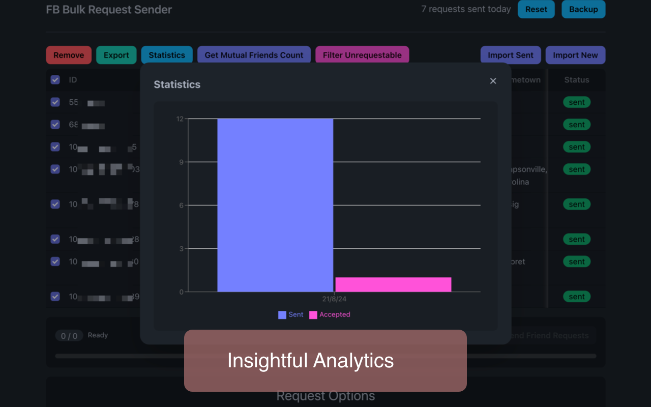 FB好友请求发送器 - 发送、取消和自动添加Facebook好友 chrome谷歌浏览器插件_扩展第1张截图