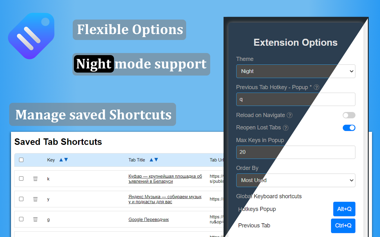 切换标签快捷键 chrome谷歌浏览器插件_扩展第3张截图