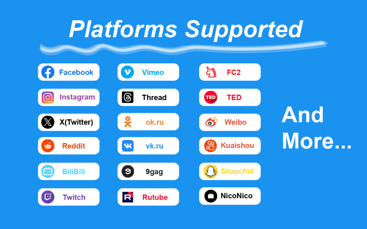 GetVid - 专业视频下载器 chrome谷歌浏览器插件_扩展第4张截图