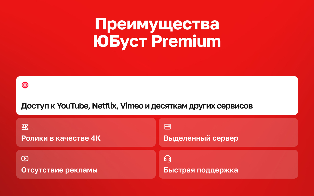 ЮБуст -  для YouTube. Обход блокировки Ютуб без ВПН.  для браузера chrome谷歌浏览器插件_扩展第1张截图
