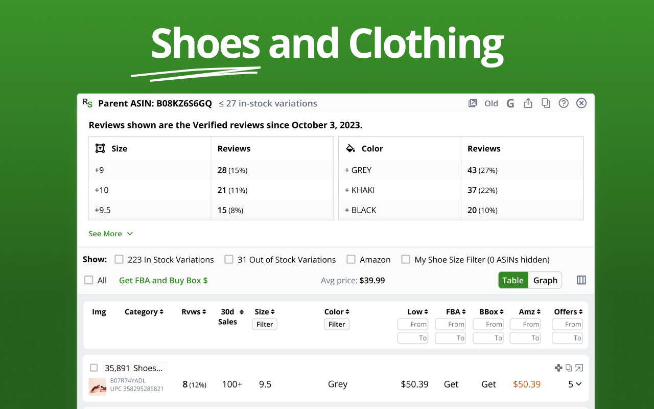 RevSeller chrome谷歌浏览器插件_扩展第2张截图
