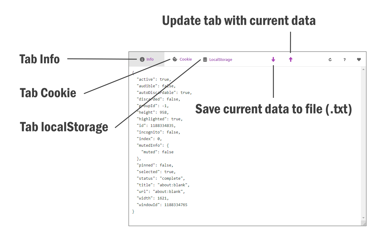 Copy Tab chrome谷歌浏览器插件_扩展第1张截图